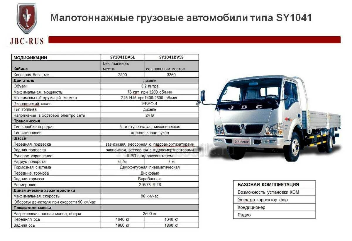 Грузоподъемность грузовиков таблица. ТТХ Газель 3302 бортовая. Газель 3302 технические характеристики грузоподъемность. ГАЗ Газель 3302 характеристики кузова. Технические характеристики автомобиля Газель 3302.