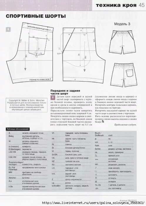 Выкройка шорт на резинке на любой размер Shorts pattern Выкройка шортов, Шорты, 