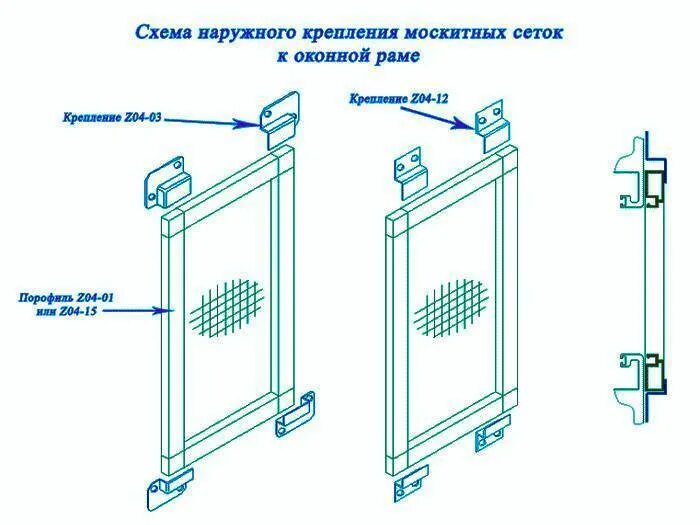 Как вставить сетку в пластиковое окно. Схема установки москитной сетки на окно. Схема установки москитной сетки на пластиковое окно. Схема крепления москитной сетки. Крепеж для москитной сетки схема.