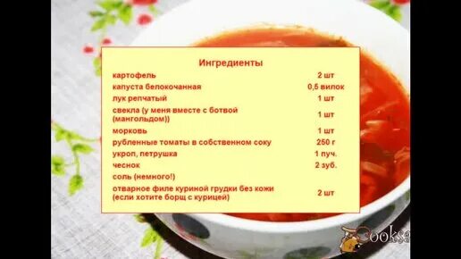 Можно ли есть борщ при похудении. Борщ диета 5. борщ диета номер 5. можно ли борщ на диете 5. рецепт диетического борща напишите буквами.