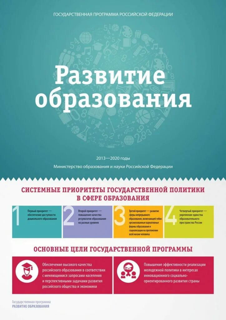 План 2020 образование. Программа Российской Федерации "развитие образования" 2018 - 2025. Программа развития образования 2020. Программы развития образования в РФ. Госпрограмма развитие образования.