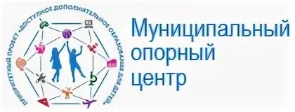 Муниципальное дополнительное образование