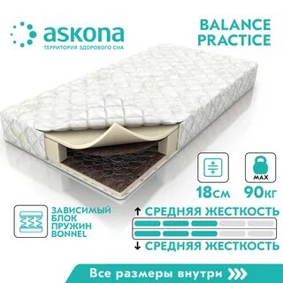 Аскона баланс