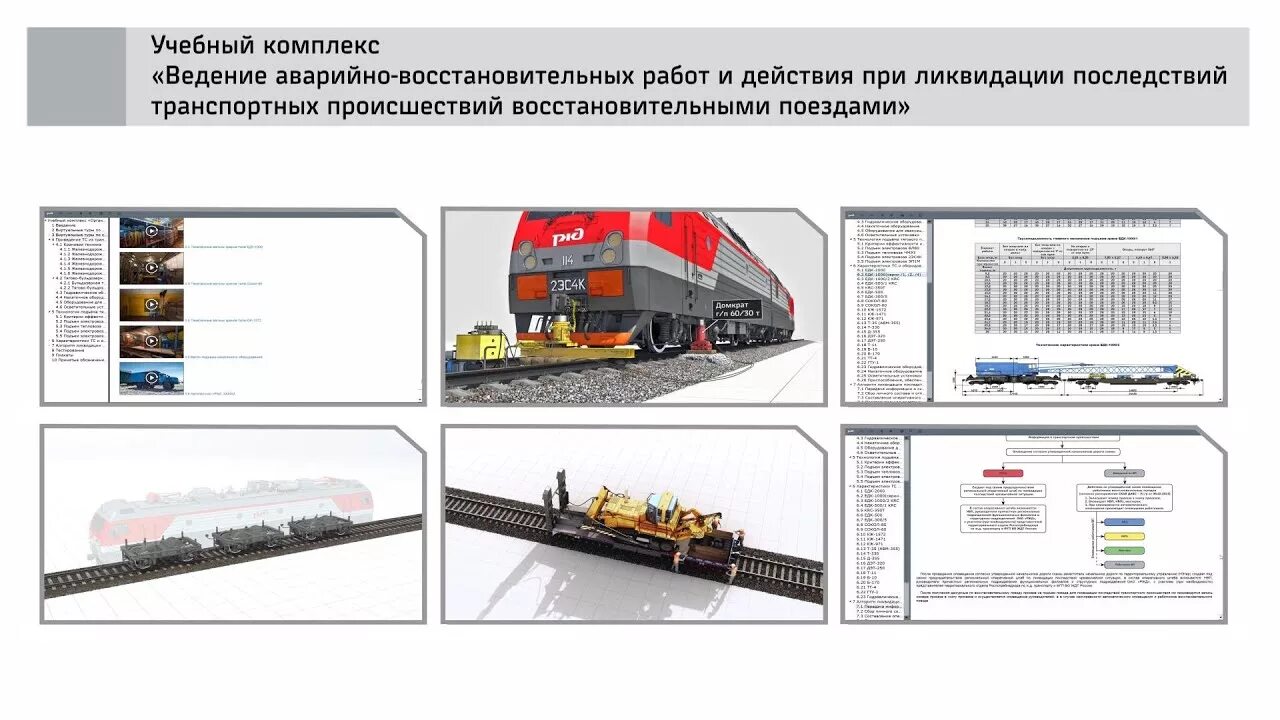 Организация аварийно восстановительных работ. Восстановительные поезда ОАО РЖД. Аварийно-восстановительные работы РЖД. Учебные комплексы на железной дороге.