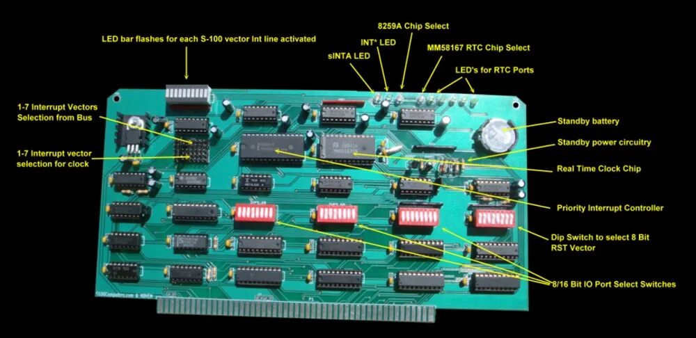 Board layout. Board layout