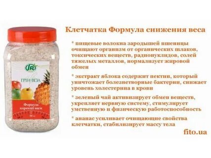 Что такое клетчатка пищевая