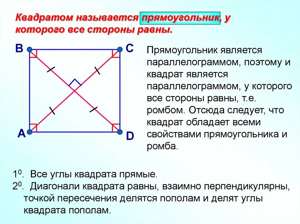 Что является прямоугольником