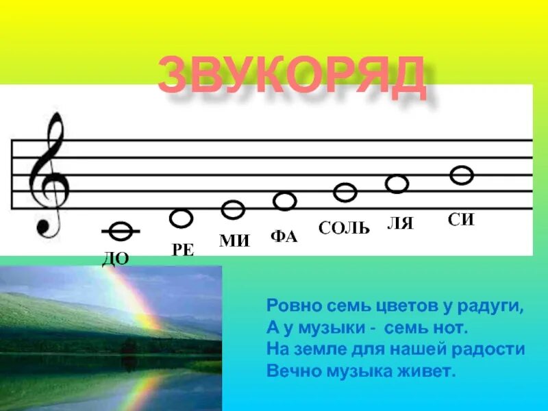 Ре р е
