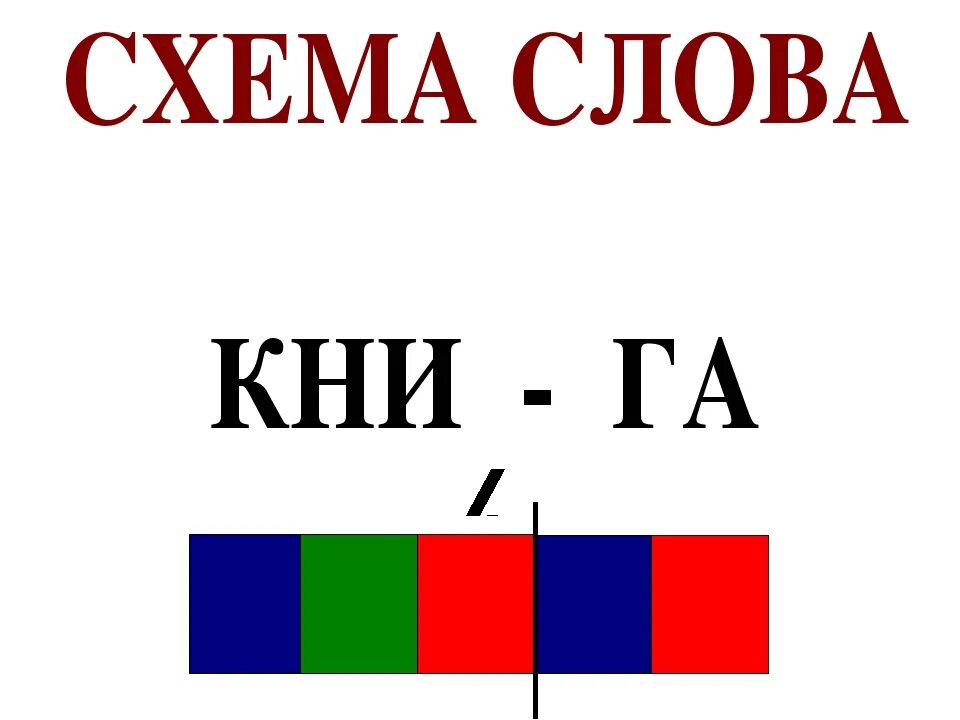 Звуковая схема слова книга 1 класс. Звуковые схемы слов 1 класс. Звуковые схемы для 1 класса. Звуковая схема слова книга.