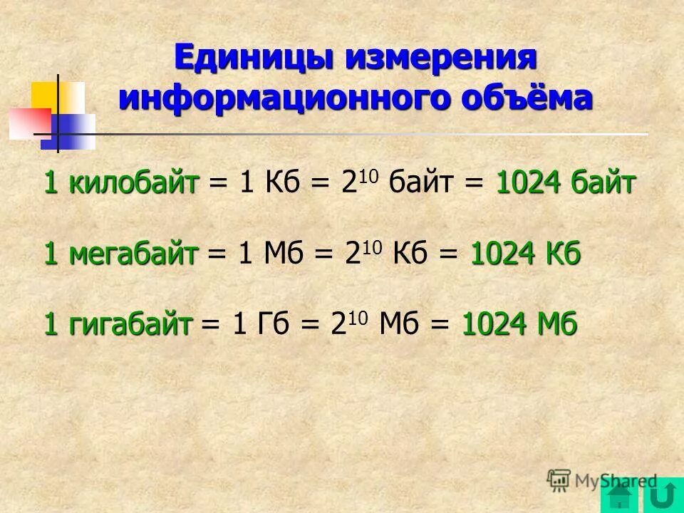 1 КБ В байт. 1 ГБ 1024 МБ. 1024 Байт в Кбайт. 1 Килобайт 1024 байт