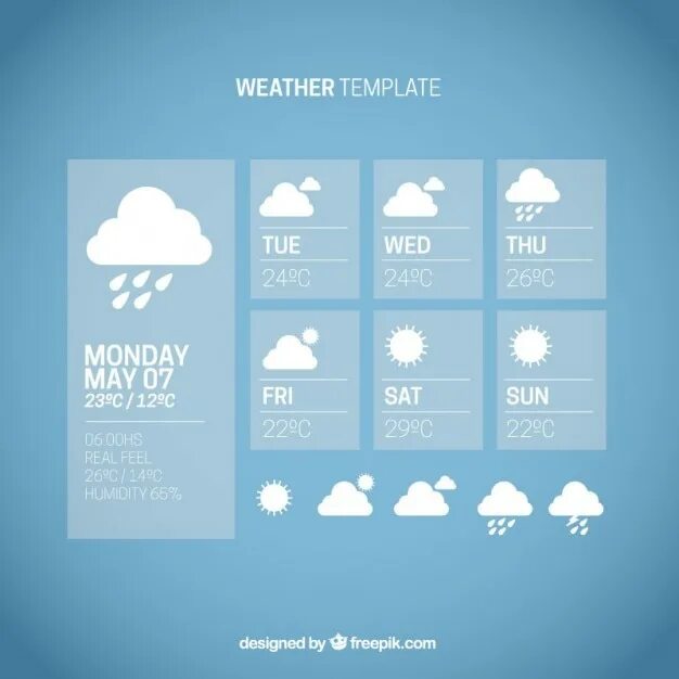 Шаблон weather. Макет погодного сайта. Погода шаблон. Макет сайта погоды. Стабильной погоды