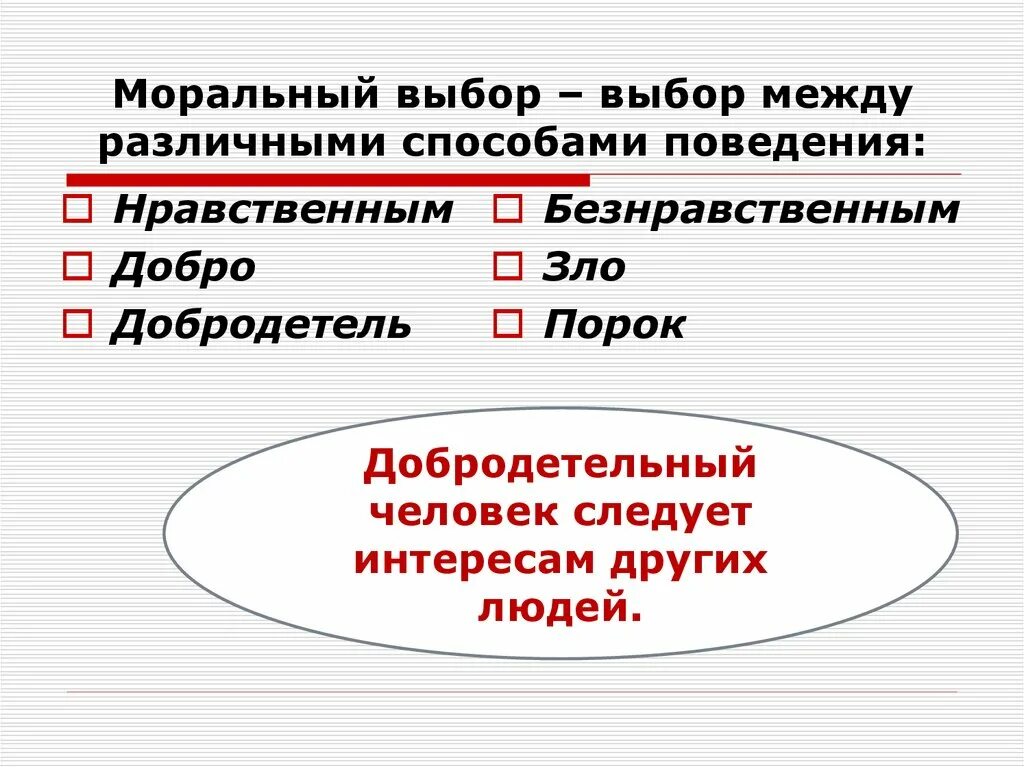 Ориентиры морального выбора. Моральный выбор это ответственность 8 класс. Схема моральный выбор это ответственность. Моральный выбор это ответственность кратко. Моральный выбор это ответственность таблица.