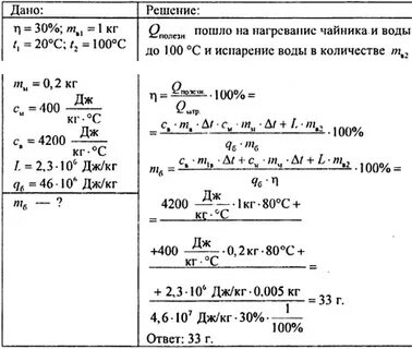 В медном чайнике массой 1 кг