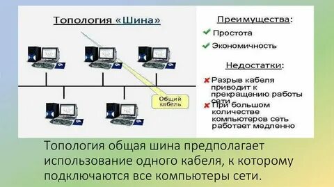 Шина достоинства и недостатки