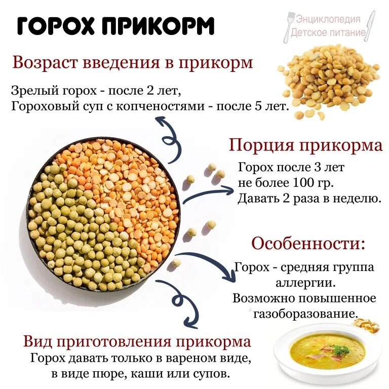 Когда вводить горох в прикорм. Горох в прикорм ребенку. Прикорм горох. С какого возраста можно давать ребёнку гороховый суп. Горохов сколько лет