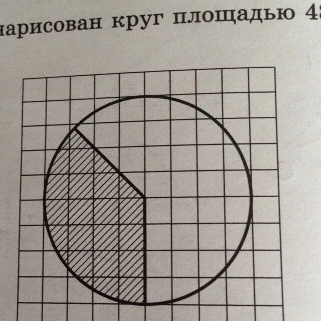 На клетчатой бумаге нарисован. Окружность на клетчатой бумаге. Площадь заштрихованного круга. Шар на клетчатой бумаге. Площадь закрашенного сектора.