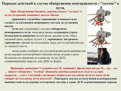 Что должны были выполнять люди