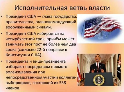 Политические силы сша