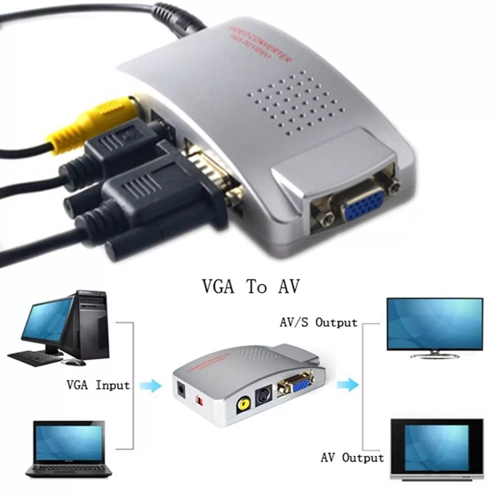 Адаптер переходник DVB-t2 приставку с HDMI К VGA монитору.. HDMI VGA TV out ресивер. Самодельный переходник HDMI на VGA. Преобразователь видеосигнала HDMI to VGA.