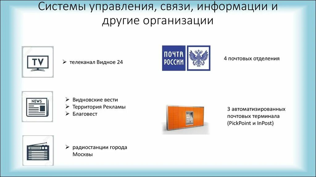 Управление связи почта. Виды почтовой связи. Автоматизация почтовой связи. Развитие почтовой связи. Почтовая связь сообщение кратко.