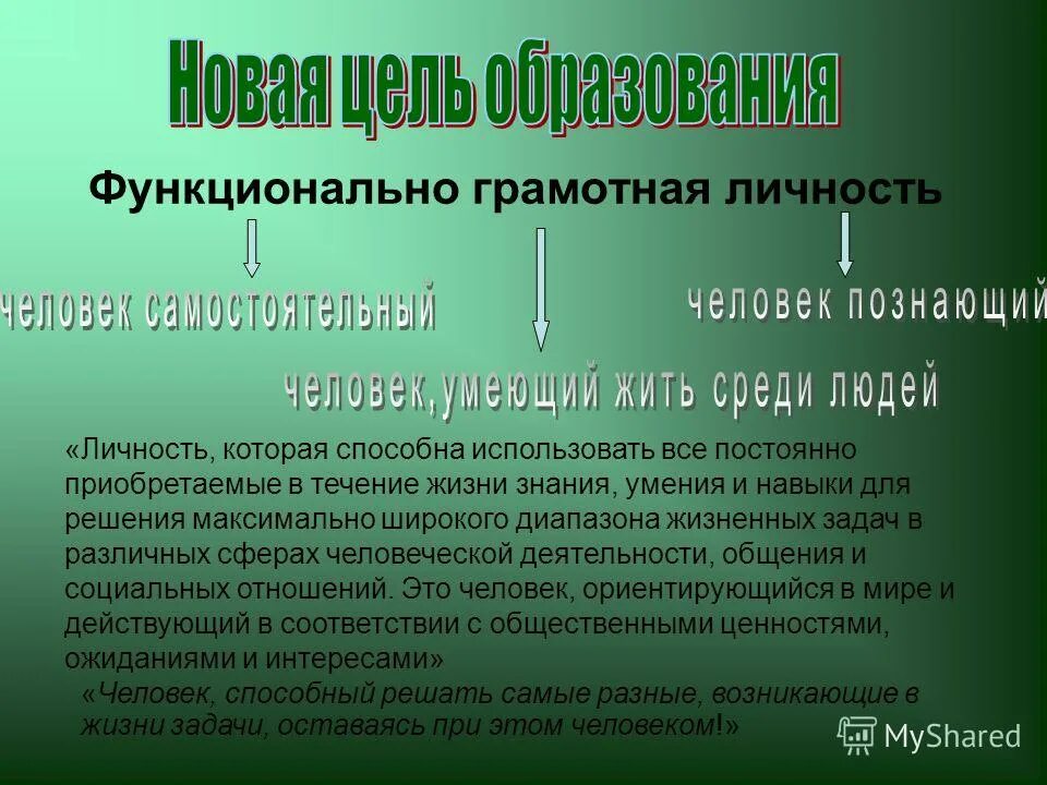 Полевой хомяк функциональная грамотность презентация. Функционально грамотная личность. Функционально грамотный человек.