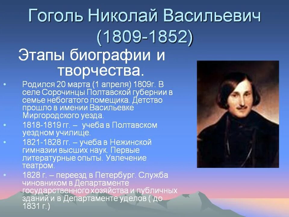 Какой писатель родился 1809