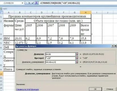 Условный расчет