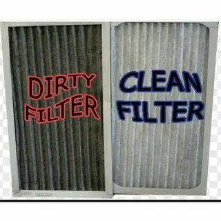 Your filters