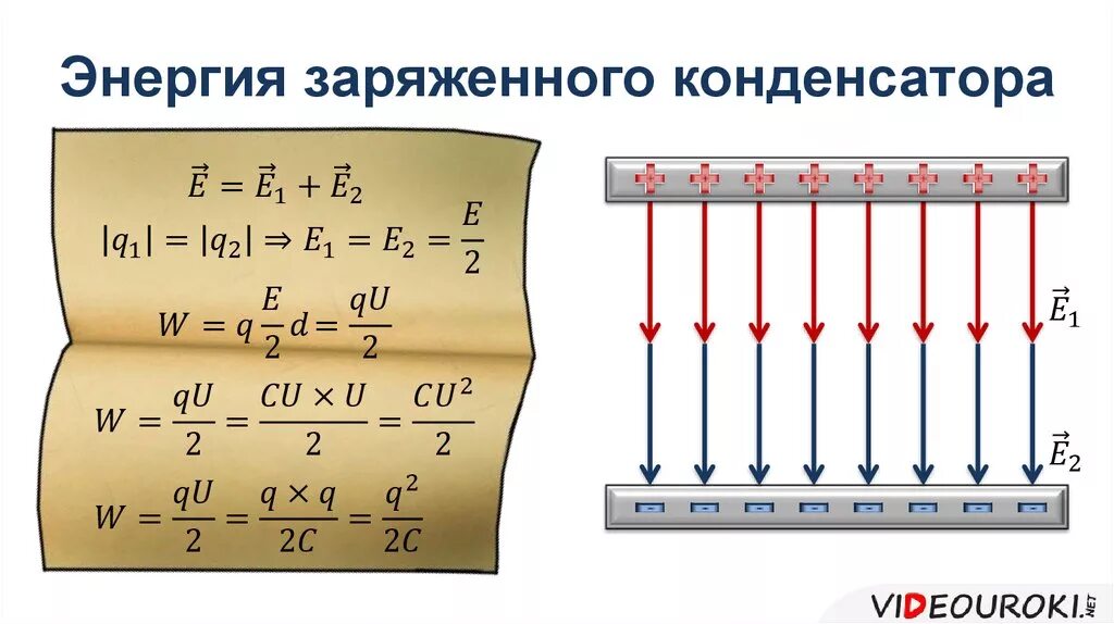 Физика 10 класс конденсаторы емкость конденсатора. Энергия заряженного конденсатора физика формула. Энергия электрического поля конденсатора формула. Формула для вычисления энергии конденсатора. Конденсатор энергия физика 10.