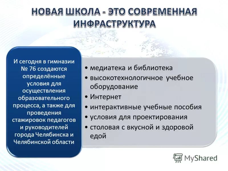 Территория создаваемая на определенный срок