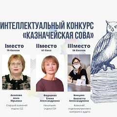 Сайт сова результаты викторины. Казначейская Сова интеллектуальный конкурс вопросы. Казначейская Сова вопросы к конкурсу. Казначейская Сова Результаты. Конкурс Сова.