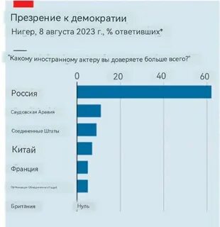 Житель журнал