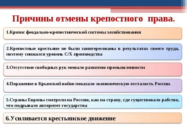 Что из названного является причиной. Приврнв отпены крепостногосправп.