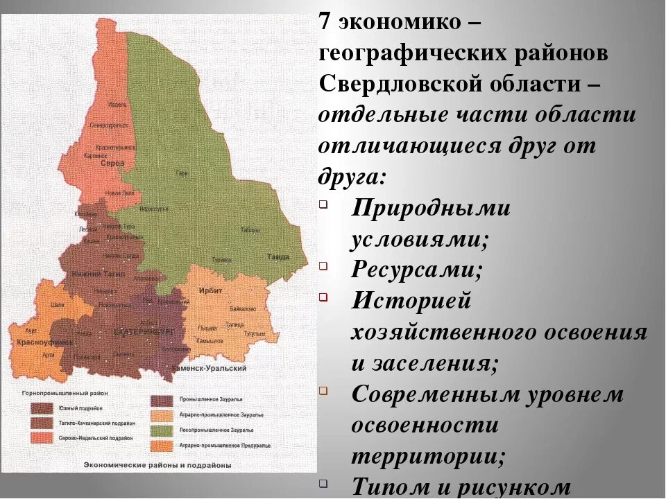 Свердловская область какая страна