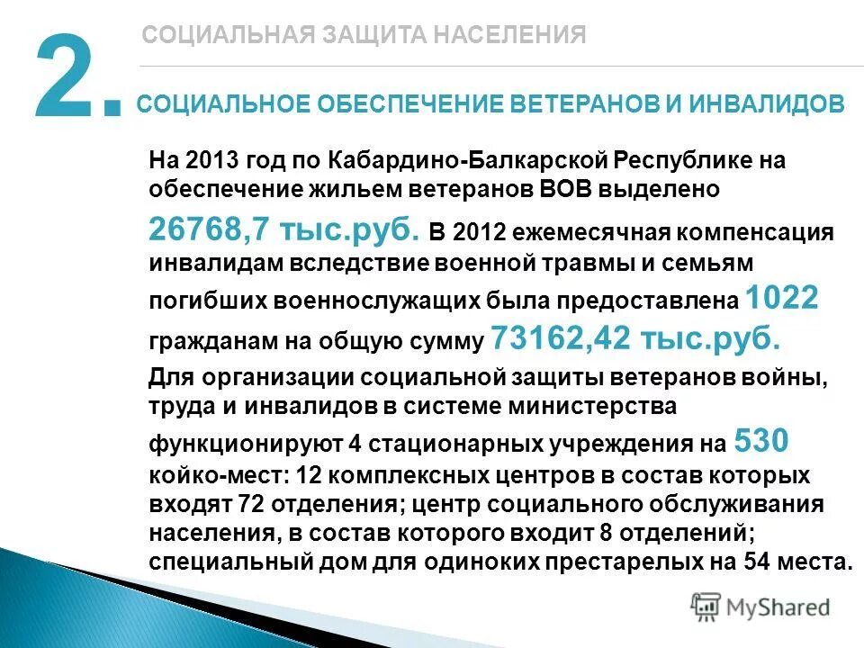Обеспечение жильем ветеранов инвалидов. Обеспечение жильем ветеранов инвалидов. Департамент финансов администрации мо го сыктывкар. Жилое помещение для инвалида. Льготное жилье для инвалидов.