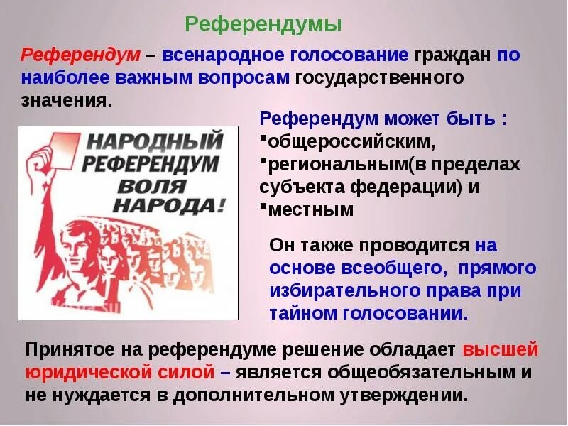 В референдуме является. Участие граждан в политической жизни. Участие граждан в политической жизни выборы референдум. Политическая жизнь граждан. Участие граждан в политике.