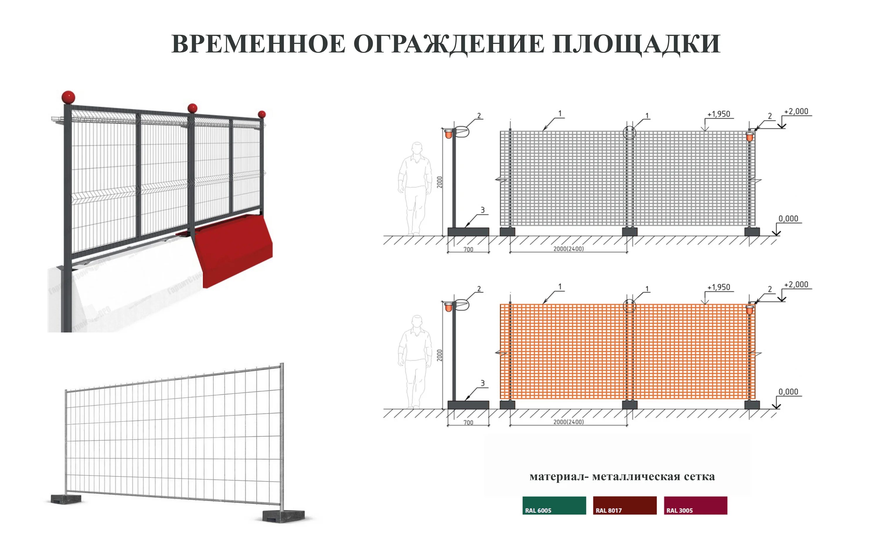 Сигнального ограждения строительной площадки Тип 1ам. Ограждение строительной площадки с козырьком требования. Временное ограждение. Временное ограждение стройплощадки. Высота временных ограждений