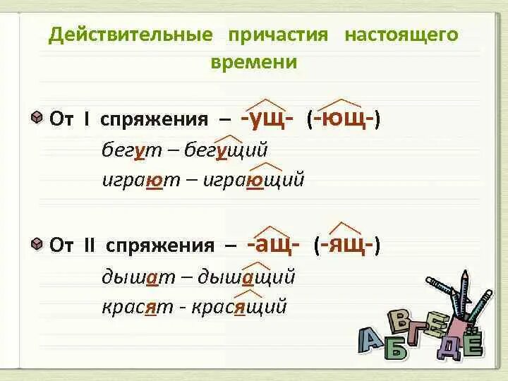 Суффиксы причастий ащ ящ ущ. Действительные причастия настоящего времени. Настоящее время действительное Причастие. Действительные причастия настоящего времени 1 спряжения. Действительные причастия настоящего времени правило.