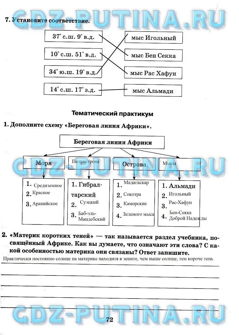 Рабочая тетрадь география 7 ответы. Гдз по географии Домогацких. Гдз по географии 7 класс Домогацких Алексеевский. Гдз по географии 7 Домогацких Алексеевский. География 7 класс тестирование Домогацких.