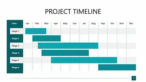 Project off