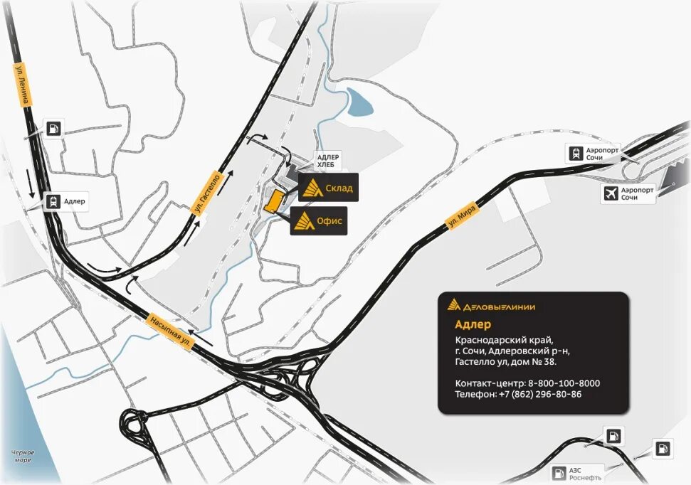 Деловые линии краснодарский край. Схема аэропорта Адлер. Схема Адлерского аэропорта. Схема аэропорта Сочи Адлер проход к электричке. Аэропорт Сочи терминалы.