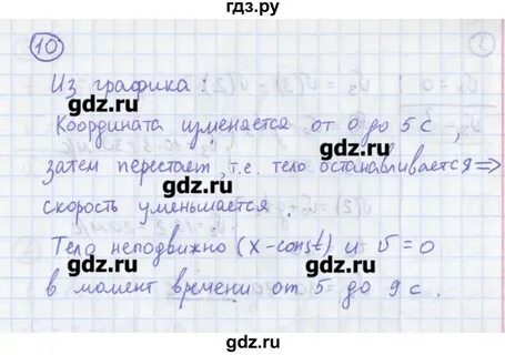 13 параграф 7 класс
