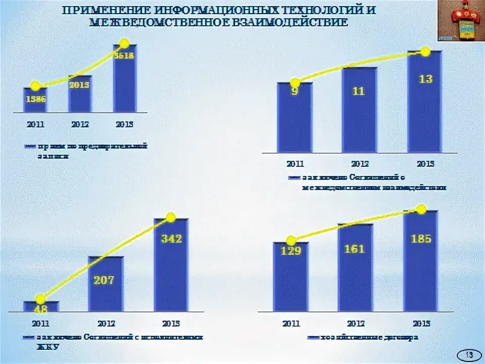 Образец обоснования. Поддержка малого и среднего бизнеса в связи с коронавирусом. Субсидии модульных средств размещения. Приоритеты стратегического управления. Меры поддержки малого и среднего бизнеса коронавирус.
