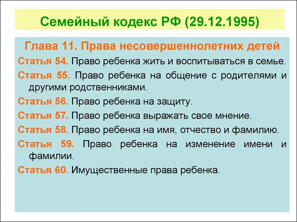 Глава 3 семейного кодекса рф