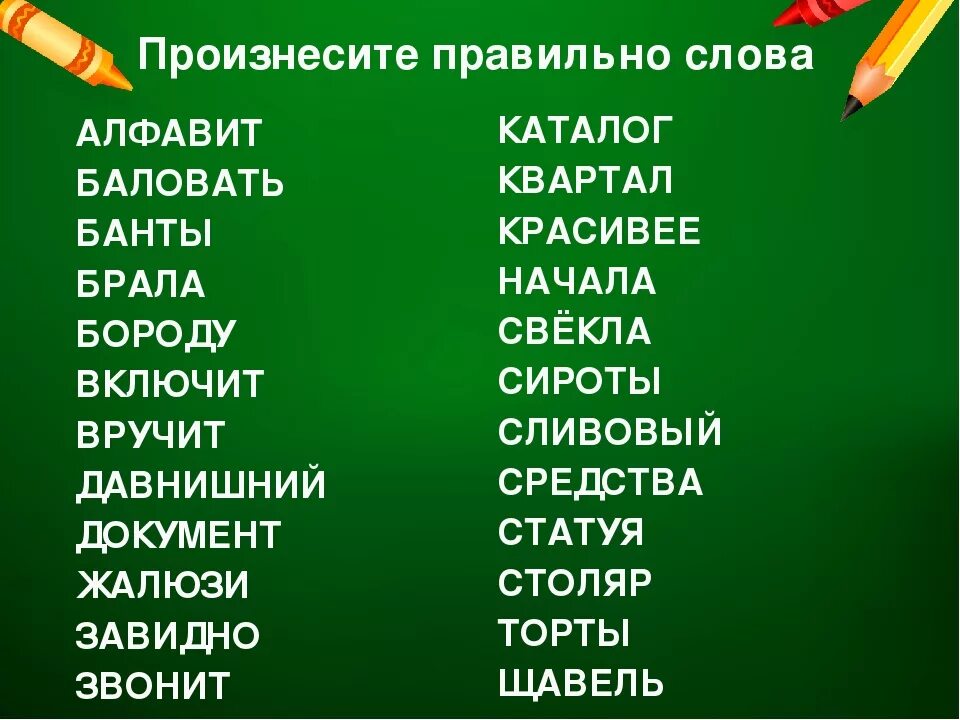 Правильно произносить глаголы. Правильное произношение слов. Правильно говорить слова. Правильно произносить слова. Правильное произношение СЛР.