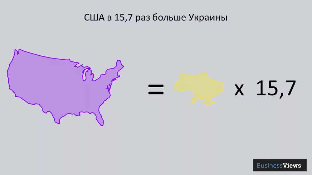 Какой размер украины. Размер Украины. Реальный размер Украины. Настоящий размер Украины. Размер Украины в сравнении.