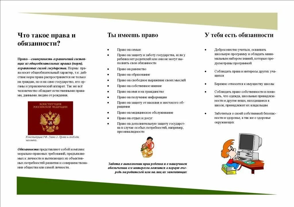 Памятки по правам и обязанностям несовершеннолетних. Памятка для родителей права ребенка. Буклет на тему права и обязанности ребенка. Памятка ответственность родителей. Памятка о правах и обязанностях детей.