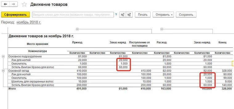 УНФ движение товаров. Отчет о движении товара, материалов в 1с. 1с УНФ отчёт движение. 1с управление нашей фирмой движение товаров по складам.