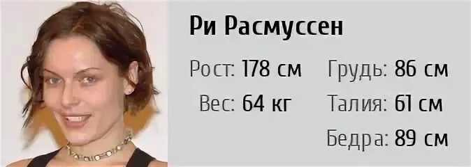 Расмуссен рост