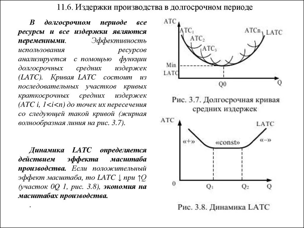 Применительно к долгосрочному периоду все издержки. Издержки в краткосрочном периоде и долгосрочном график. График средних общих издержек фирмы в долгосрочном периоде. Издержки фирмы в краткосрочном периоде и долгосрочном периодах. График долгосрочных средних издержек LATC.